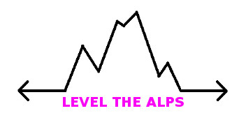 Level the Alps!